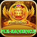 icc player rankings Master Pro v3.4.8