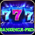 icc player rankings Supreme v1.7.5