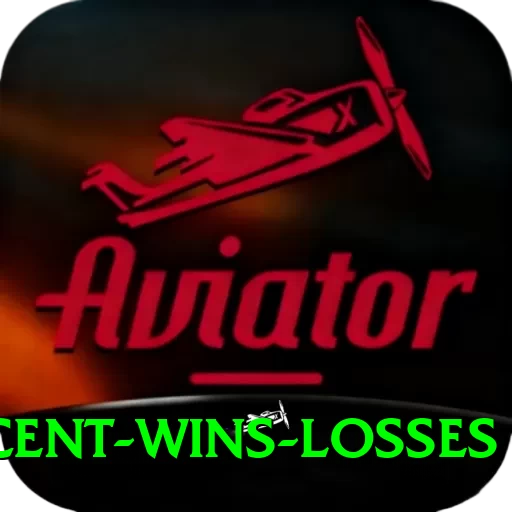 recent wins losses Gold v3.3.9 - 2