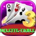 roulette table Pro v2.3.2